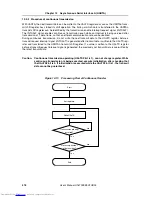 Preview for 418 page of NEC V850E/RS1 User Manual