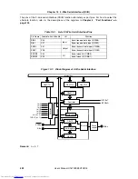 Preview for 432 page of NEC V850E/RS1 User Manual