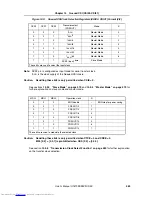 Preview for 469 page of NEC V850E/RS1 User Manual