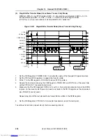 Preview for 494 page of NEC V850E/RS1 User Manual