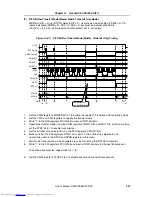 Preview for 497 page of NEC V850E/RS1 User Manual