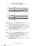 Preview for 506 page of NEC V850E/RS1 User Manual