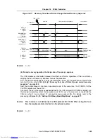 Preview for 545 page of NEC V850E/RS1 User Manual