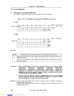 Preview for 588 page of NEC V850E/RS1 User Manual