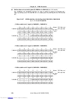 Preview for 594 page of NEC V850E/RS1 User Manual