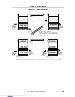 Preview for 631 page of NEC V850E/RS1 User Manual