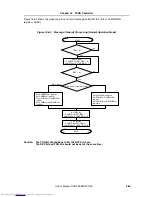 Preview for 665 page of NEC V850E/RS1 User Manual