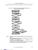 Preview for 671 page of NEC V850E/RS1 User Manual