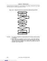 Preview for 672 page of NEC V850E/RS1 User Manual