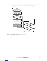 Preview for 675 page of NEC V850E/RS1 User Manual