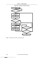 Preview for 676 page of NEC V850E/RS1 User Manual