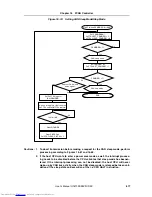 Preview for 677 page of NEC V850E/RS1 User Manual