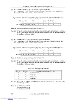 Preview for 712 page of NEC V850E/RS1 User Manual