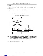 Preview for 715 page of NEC V850E/RS1 User Manual