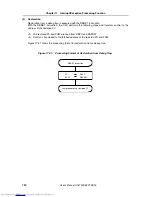 Preview for 720 page of NEC V850E/RS1 User Manual