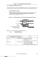 Preview for 721 page of NEC V850E/RS1 User Manual