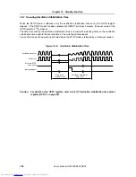 Preview for 736 page of NEC V850E/RS1 User Manual