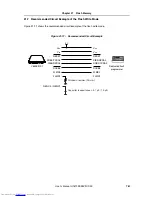 Preview for 761 page of NEC V850E/RS1 User Manual