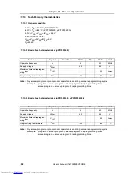 Preview for 828 page of NEC V850E/RS1 User Manual