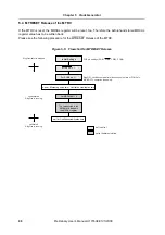 Preview for 98 page of NEC V850ES/DJ2 User Manual