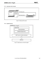 Предварительный просмотр 45 страницы NEC V850ES/Jx3-H User Manual