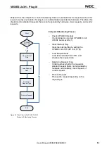 Предварительный просмотр 51 страницы NEC V850ES/Jx3-H User Manual