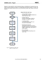 Предварительный просмотр 61 страницы NEC V850ES/Jx3-H User Manual