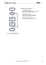 Предварительный просмотр 62 страницы NEC V850ES/Jx3-H User Manual