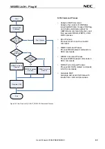 Предварительный просмотр 63 страницы NEC V850ES/Jx3-H User Manual