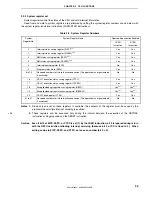 Preview for 43 page of NEC V850ES/KE1+ User Manual