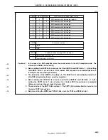 Preview for 405 page of NEC V850ES/KE1+ User Manual