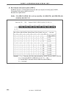 Preview for 426 page of NEC V850ES/KE1+ User Manual