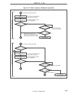 Preview for 519 page of NEC V850ES/KE1+ User Manual