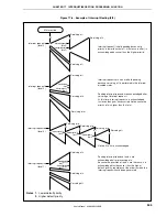 Preview for 545 page of NEC V850ES/KE1+ User Manual