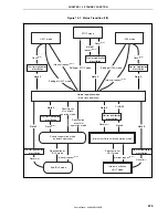 Preview for 573 page of NEC V850ES/KE1+ User Manual