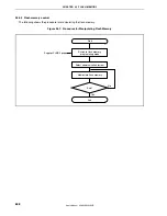 Preview for 638 page of NEC V850ES/KE1+ User Manual