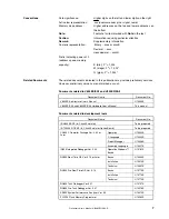 Preview for 7 page of NEC V850ES/SA2 UPD703201 Manual