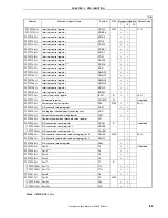 Preview for 83 page of NEC V850ES/SA2 UPD703201 Manual