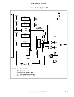 Preview for 117 page of NEC V850ES/SA2 UPD703201 Manual