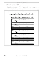 Preview for 134 page of NEC V850ES/SA2 UPD703201 Manual