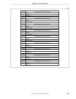 Preview for 135 page of NEC V850ES/SA2 UPD703201 Manual