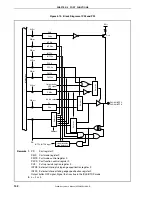 Preview for 142 page of NEC V850ES/SA2 UPD703201 Manual