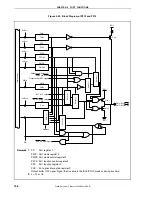 Preview for 146 page of NEC V850ES/SA2 UPD703201 Manual