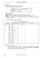 Preview for 170 page of NEC V850ES/SA2 UPD703201 Manual