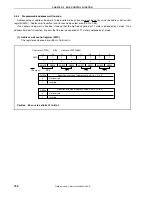 Preview for 194 page of NEC V850ES/SA2 UPD703201 Manual