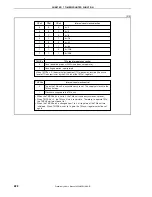 Preview for 222 page of NEC V850ES/SA2 UPD703201 Manual