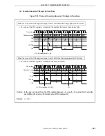 Preview for 257 page of NEC V850ES/SA2 UPD703201 Manual