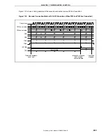 Preview for 259 page of NEC V850ES/SA2 UPD703201 Manual