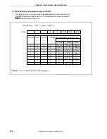 Preview for 276 page of NEC V850ES/SA2 UPD703201 Manual