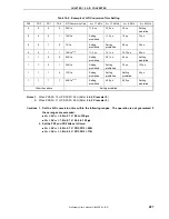 Preview for 287 page of NEC V850ES/SA2 UPD703201 Manual